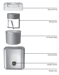 Exploded view of Cuisinart ICE30B