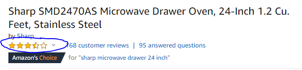 3.5* Review of SHARP Microwave