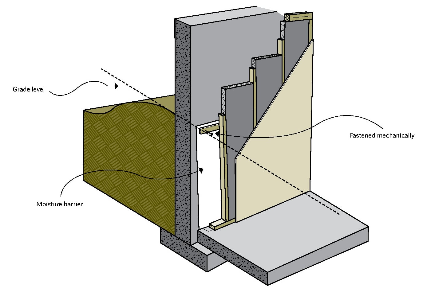 A batt board insulation diagram