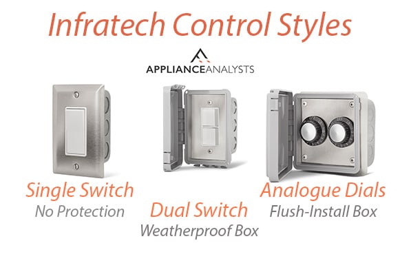 Infratech Controls - Side by Side Comparison