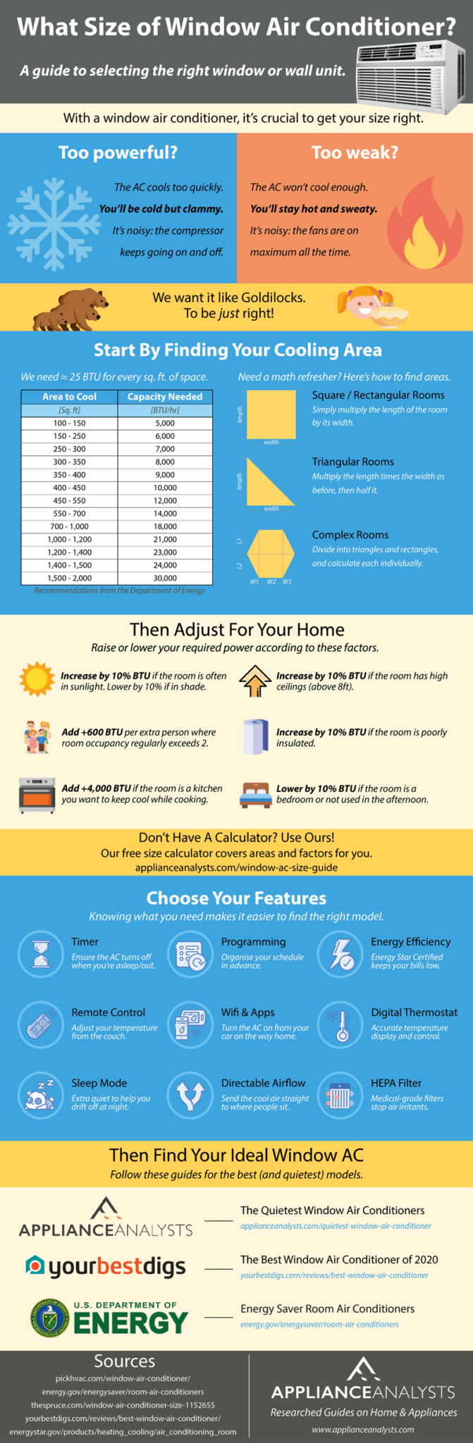 How to Know Which Size of Window Air Conditioner You Need