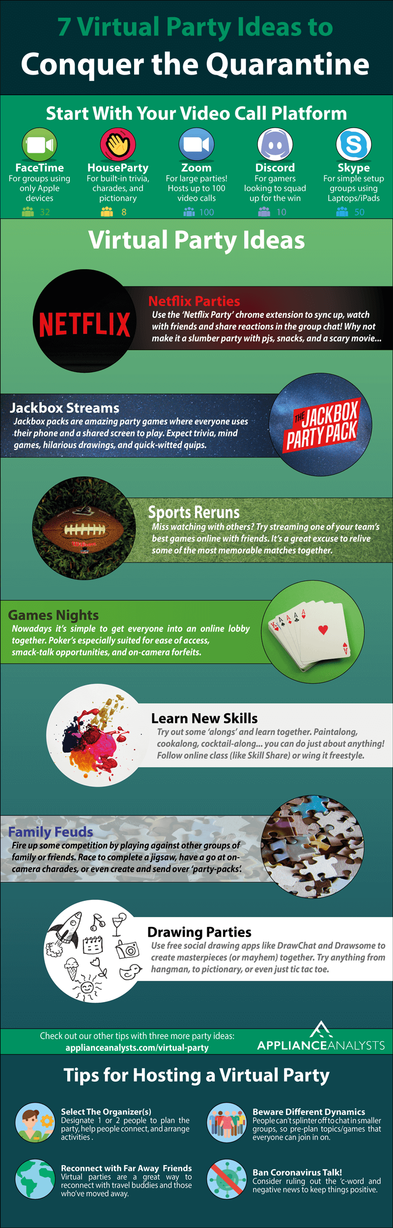 Virtual Party Ideas to Conquer The Quarantine Infographic