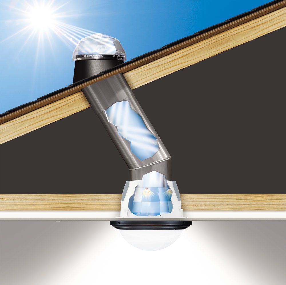 magneto led solar light