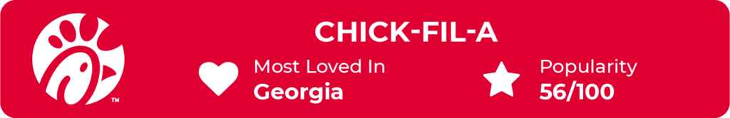 Chick-Fil-A Popularity