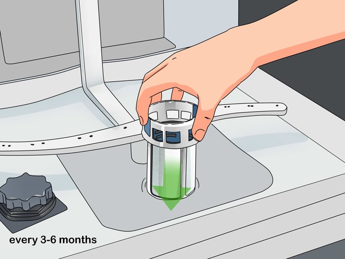 Dishwasher Filter 