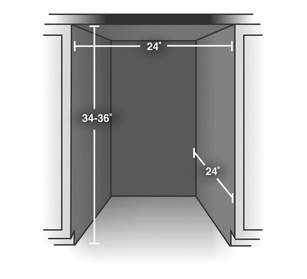 A diagram showing common dishwasher dimensions