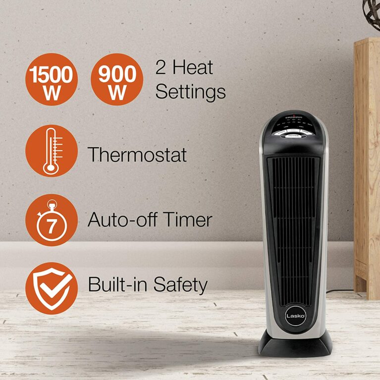 Most Efficient Heaters To Heat a Small Room [4 Types]