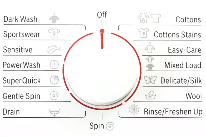 washing machine cycles