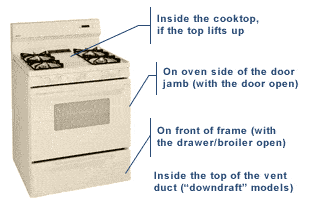 A diagram to find a gas stove's model number