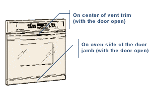 A diagram to find an oven's model number